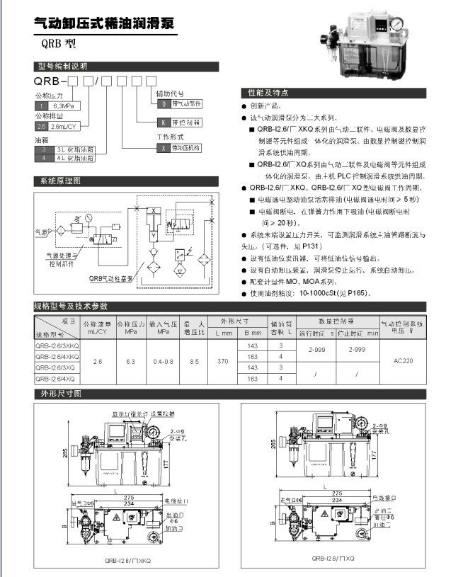 气动卸压式稀油润滑泵QRB